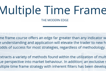 Download Feibel Trading Multiple Timeframes