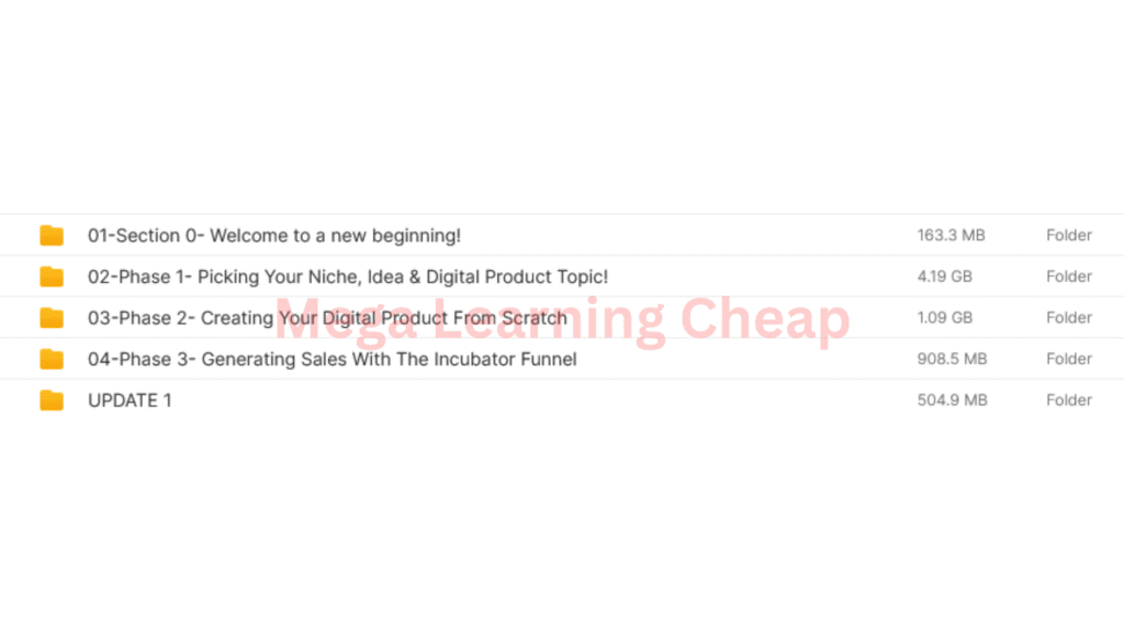 Digital Income Blueprint