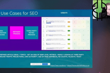 Daniel Foley Carter – SEO Webinar Bundle