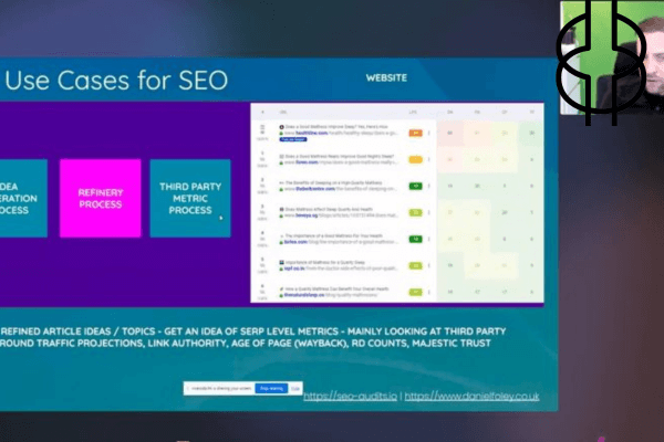 Daniel Foley Carter – SEO Webinar Bundle