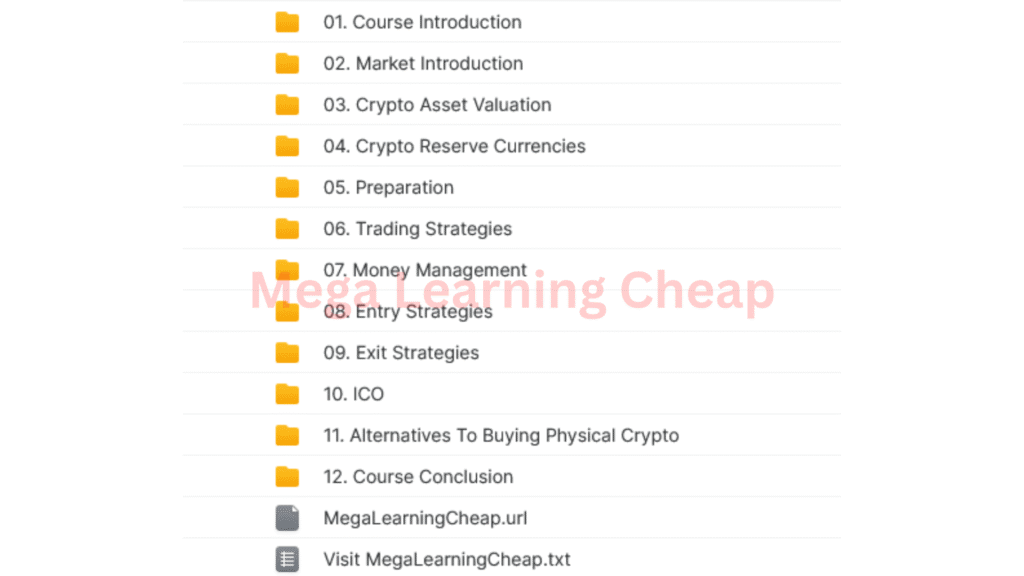 Investopedia Academy