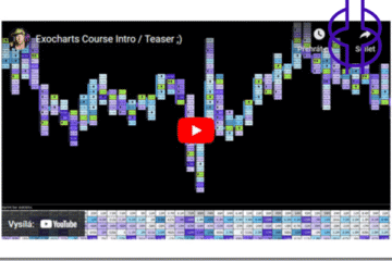 Jayson Casper – Advance Trading Course
