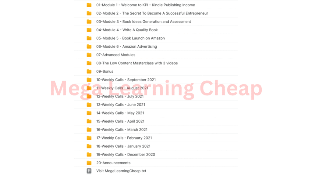 Kindle Publishing Income