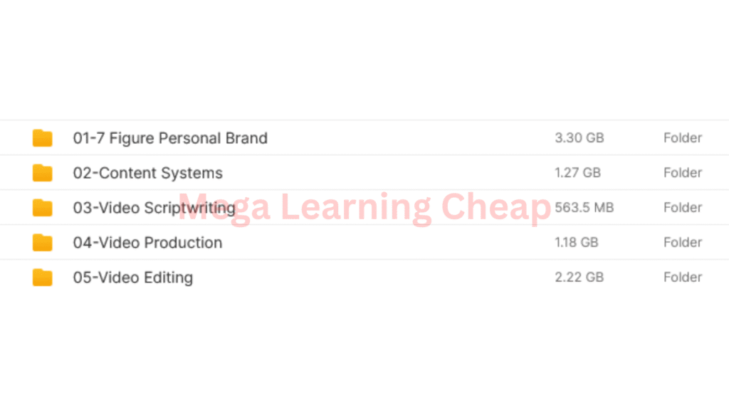 Personal Brand X