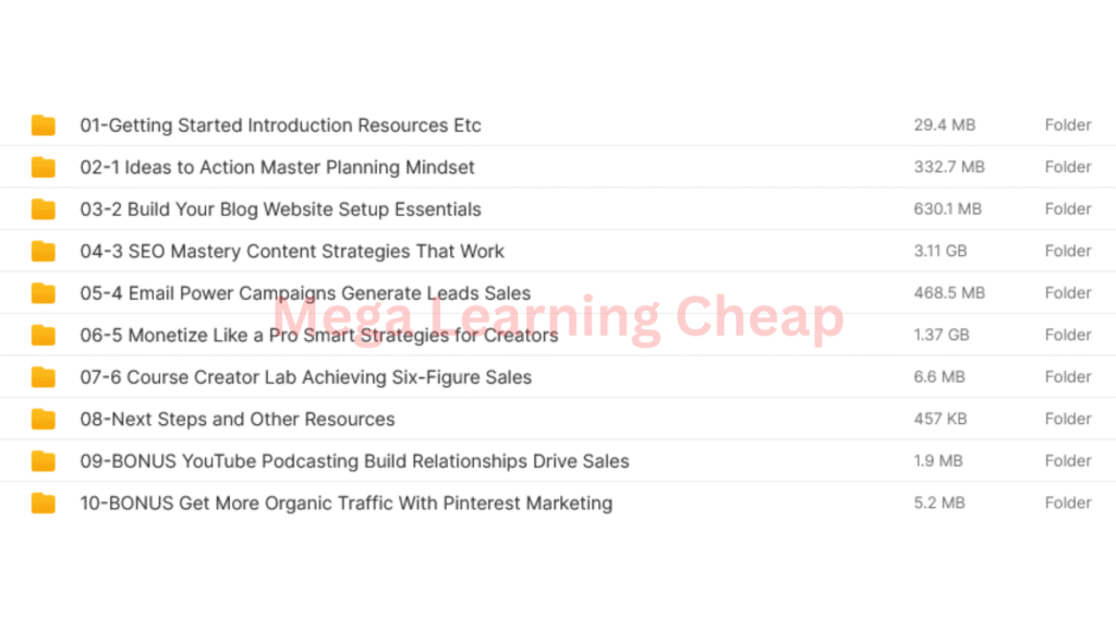 Six Figure Blog Builder