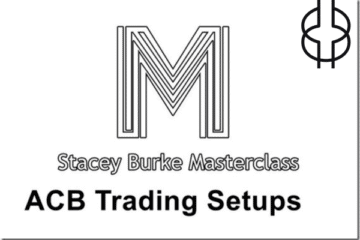 Stacey Burke – ACB Trading Setups Masterclass