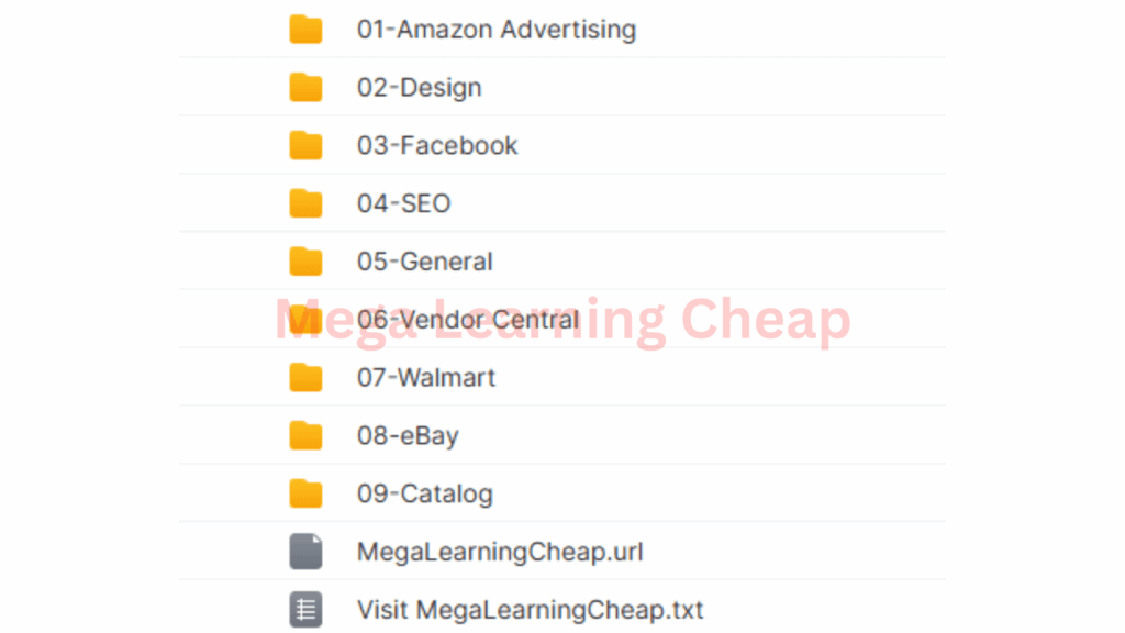 Amazon SOP Library