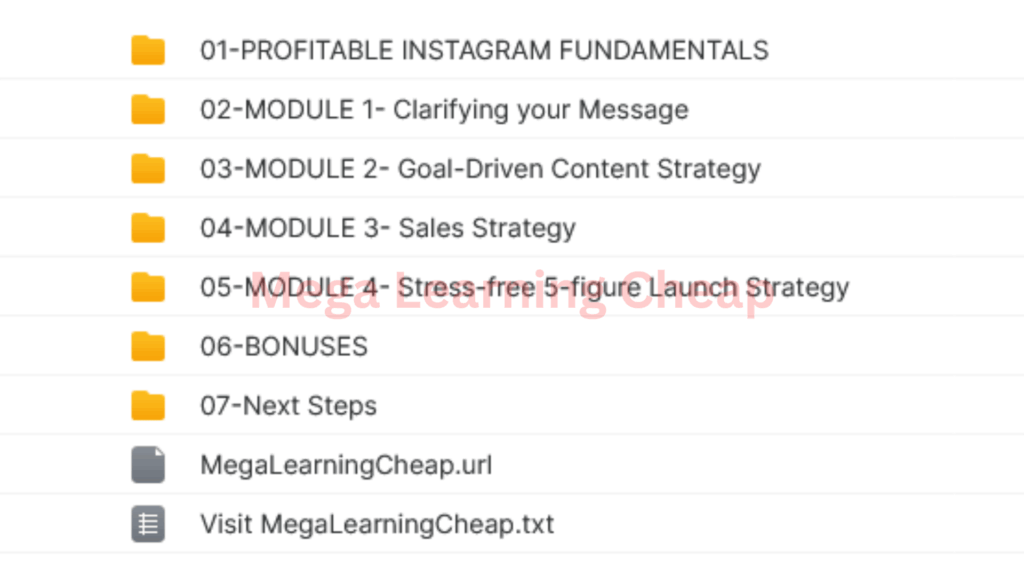 Content That Sells 5.0