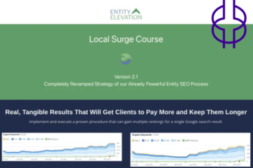 Entity Elevation Local Surge v2