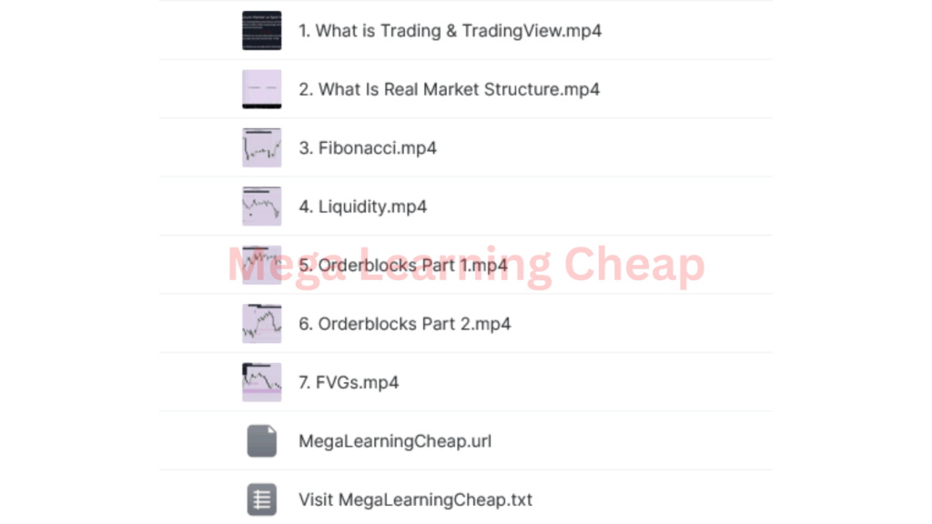 Full Trading Course ITC SMC