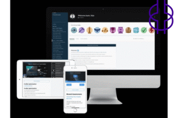 Stijn Noorman – The X Growth System