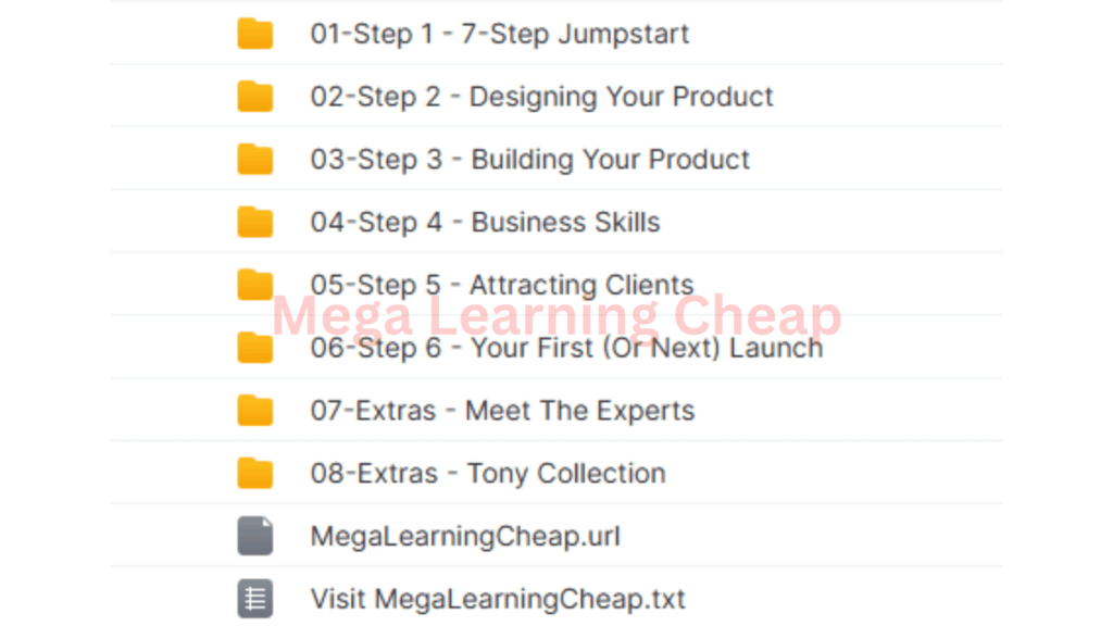 The Mastermind Business System