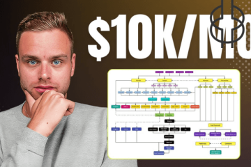 Matthew Larsen – 10k Per Month