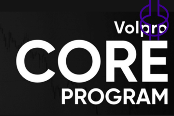 Cammy Capital – Volume Profile Trading