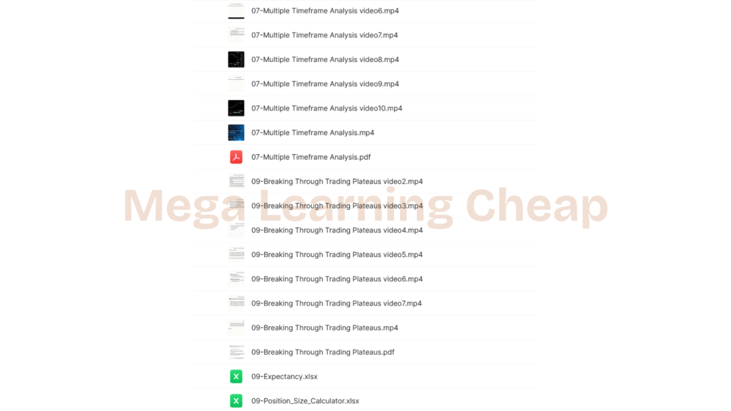 Simon Ree – Options Academy Mastery Programs 1 Options Academy Mastery Programs