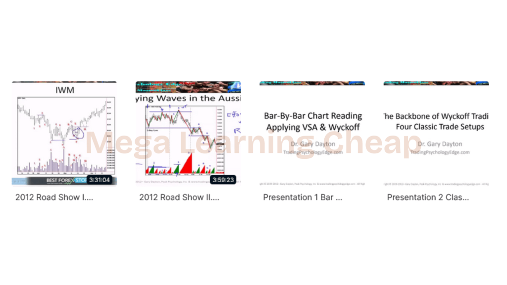 Trade Mindfully – Dr. Gary Dayton 1 Trade Mindfully