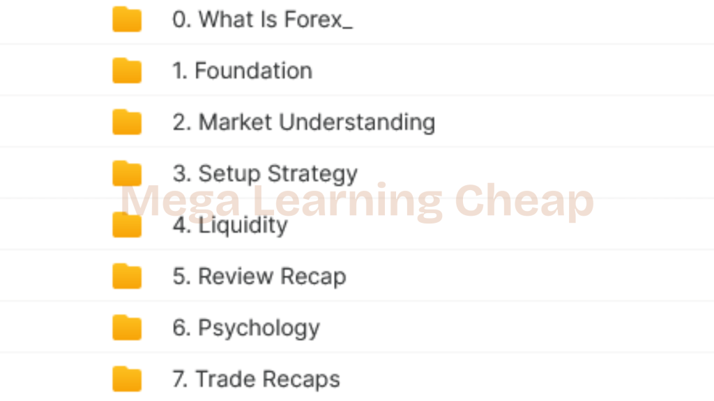 Ashley Doubles Premium Trading Community