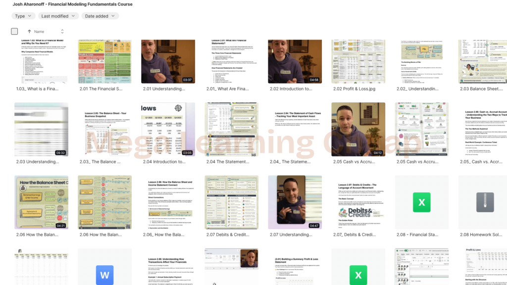 Financial Modeling Fundamentals